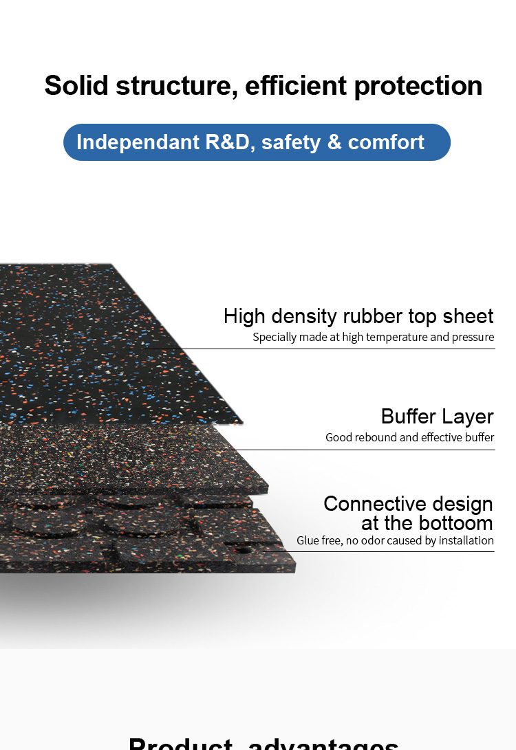 rubber-tile-with-cap-system_01.jpg